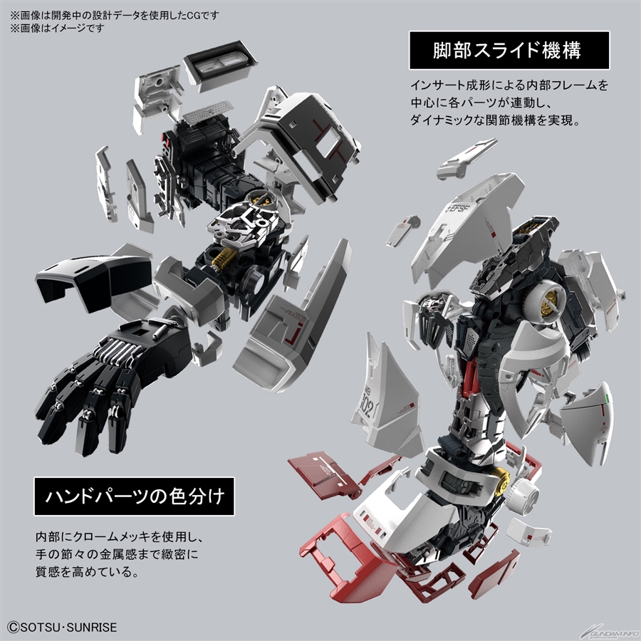 Amazon | PG UNLEASHED 機動戦士ガンダム RX-78-2 ガンダム 1/60